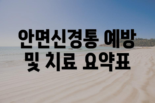 안면신경통 예방 및 치료 요약표