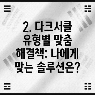 2. 다크서클 유형별 맞춤 해결책: 나에게 맞는 솔루션은?