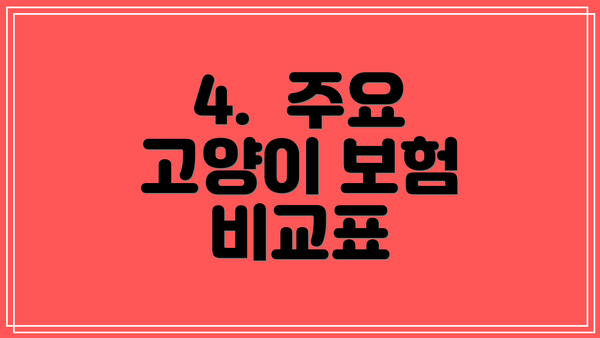 4.  주요 고양이 보험 비교표