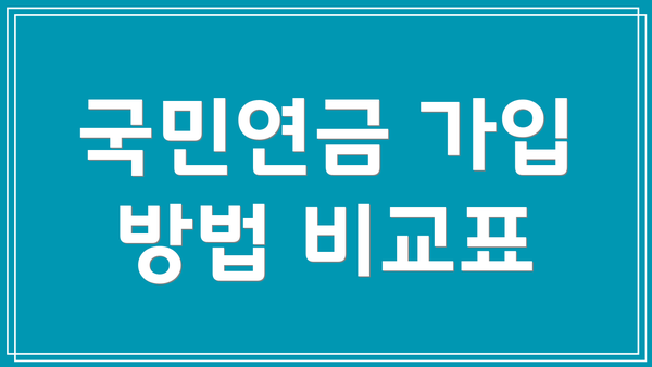 국민연금 가입 방법 비교표
