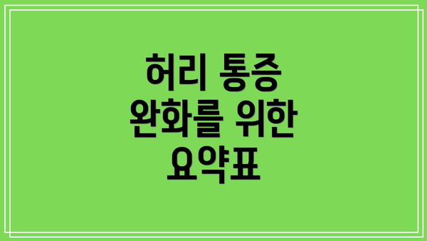 허리 통증 완화를 위한 요약표