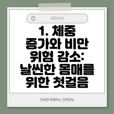 1. 체중 증가와 비만 위험 감소: 날씬한 몸매를 위한 첫걸음