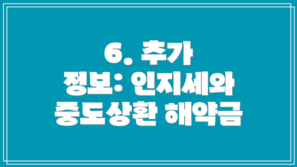6. 추가 정보: 인지세와 중도상환 해약금