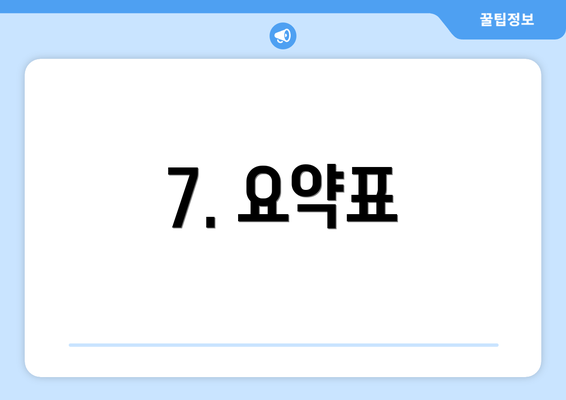 7. 요약표