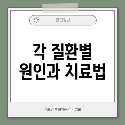 각 질환별 원인과 치료법