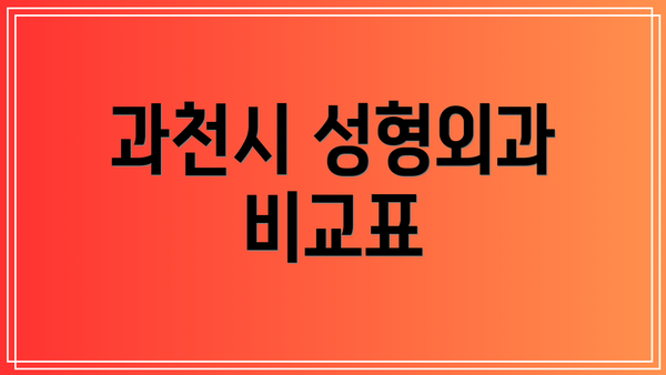 과천시 성형외과 비교표