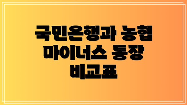 국민은행과 농협 마이너스 통장 비교표