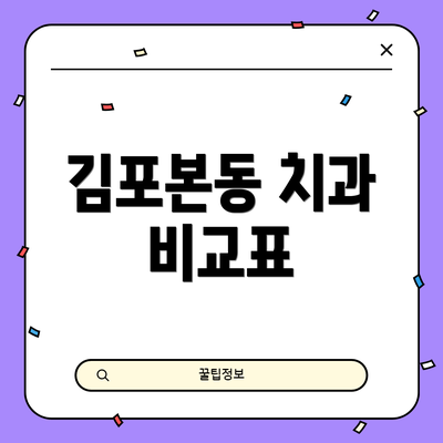 김포본동 치과 비교표