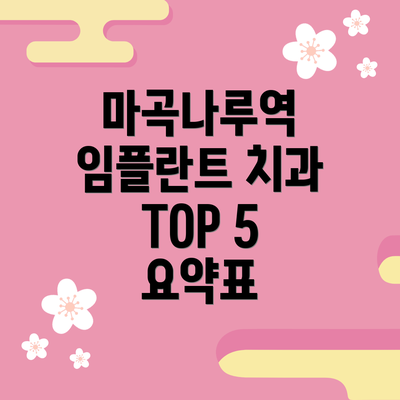 마곡나루역 임플란트 치과 TOP 5 비교 분석