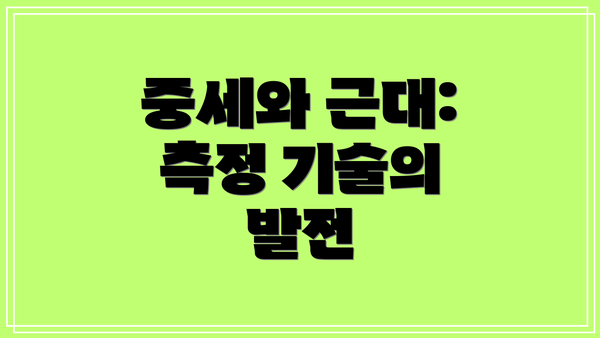중세와 근대: 측정 기술의 발전