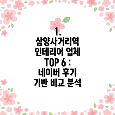 1.  삼양사거리역 인테리어 업체 TOP 6 : 네이버 후기 기반 비교 분석