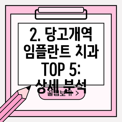 2. 당고개역 임플란트 치과 TOP 5: 상세 분석