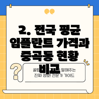 2. 전국 평균 임플란트 가격과 중곡동 현황 비교