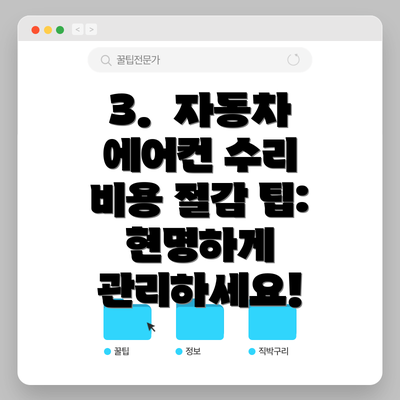 3.  자동차 에어컨 수리 비용 절감 팁: 현명하게 관리하세요!
