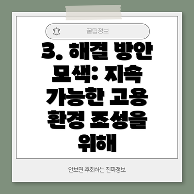 3. 해결 방안 모색: 지속 가능한 고용 환경 조성을 위해