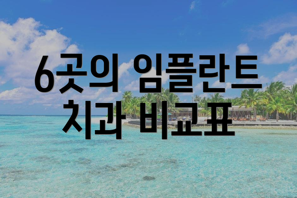 6곳의 임플란트 치과 비교표